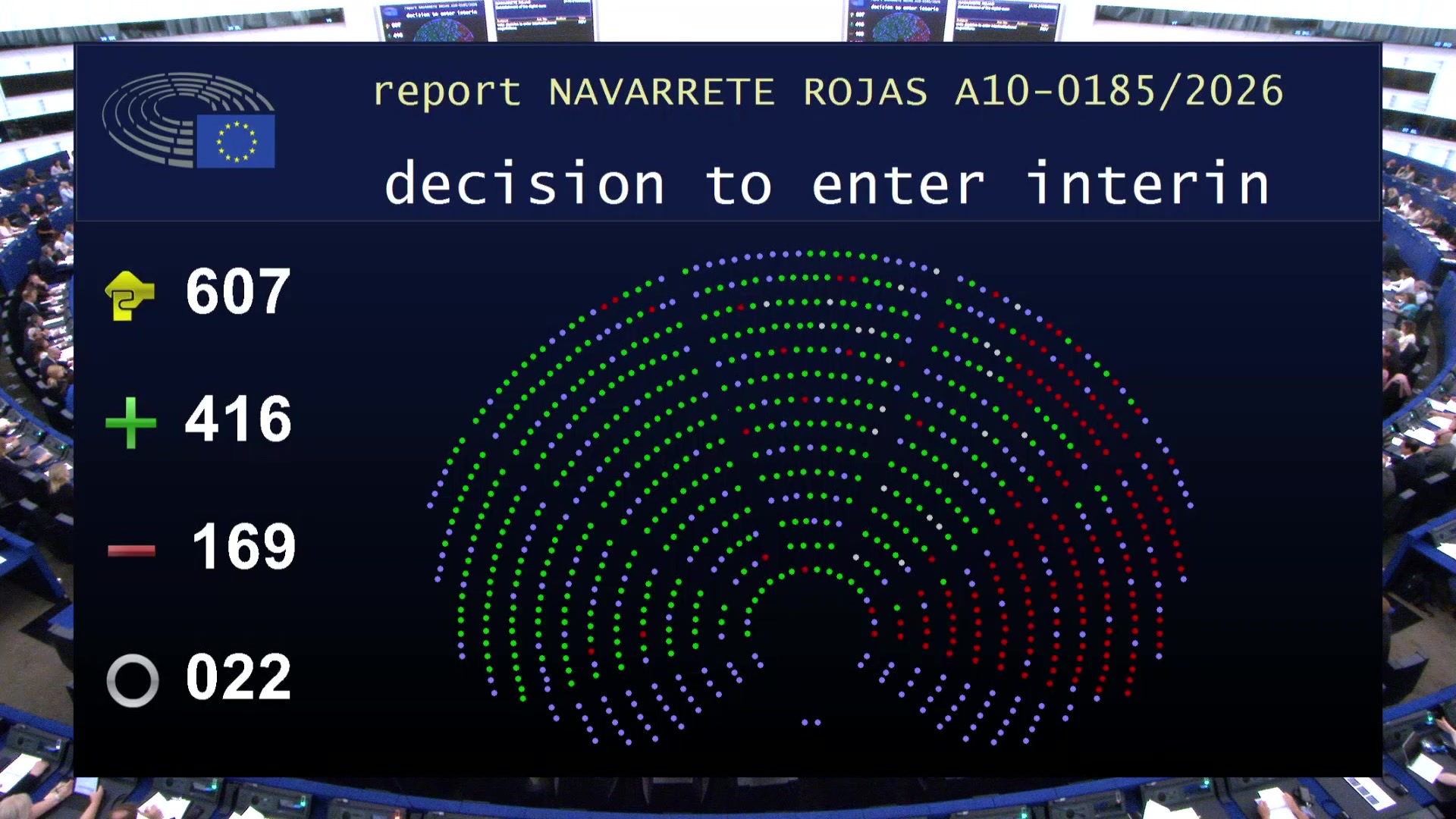 Voting Session